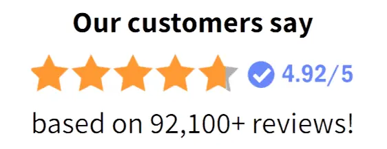 Gluco6 Customer rating review